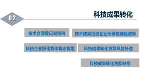 综合政策（二）科技成果转化政策