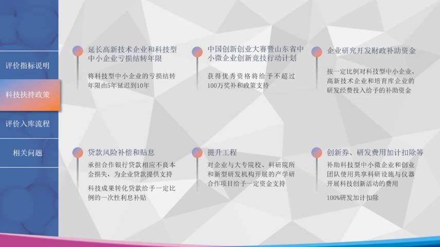 科小评价（二）科技扶持政策
