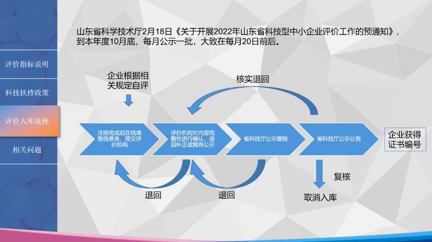 科小评价（三）评价入库流程